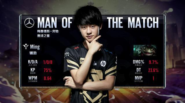 系的适应性 系的适应性