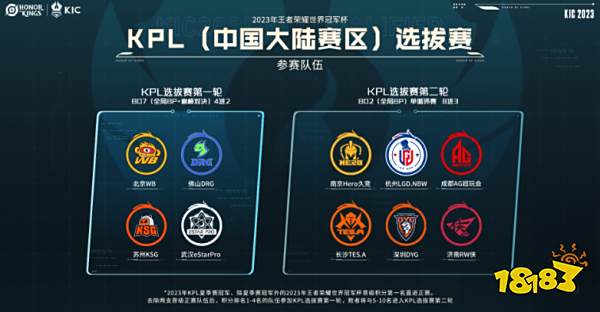 业层面受益 业层面受益